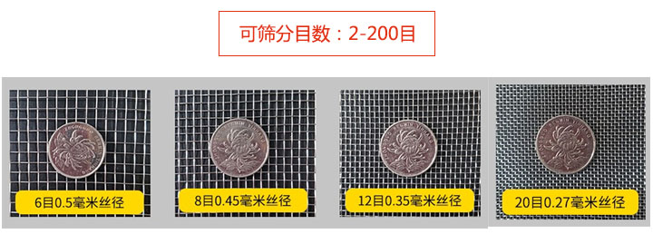 化肥尿素使用什么振動(dòng)篩