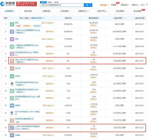 小米投資幾何伙伴，加速自動駕駛信息系統集成服務布局