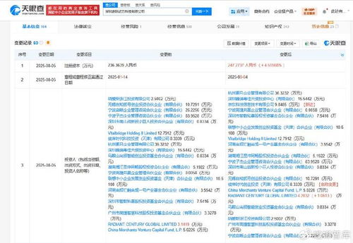 京東入股通用機器人研發商逐際動力，加速智能供應鏈布局