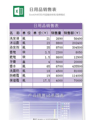 高效管理日常銷售 日用品Excel表格模板解析與應(yīng)用